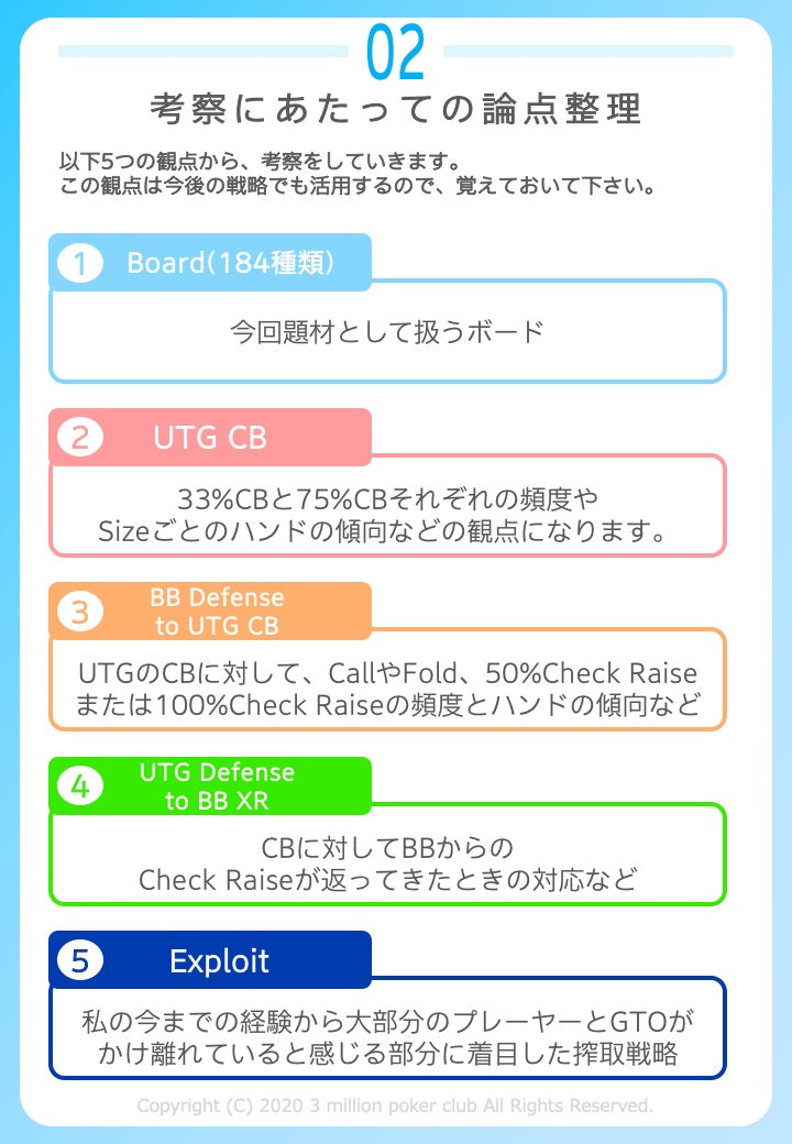 Flop Solution【vol.3】(会員無料)